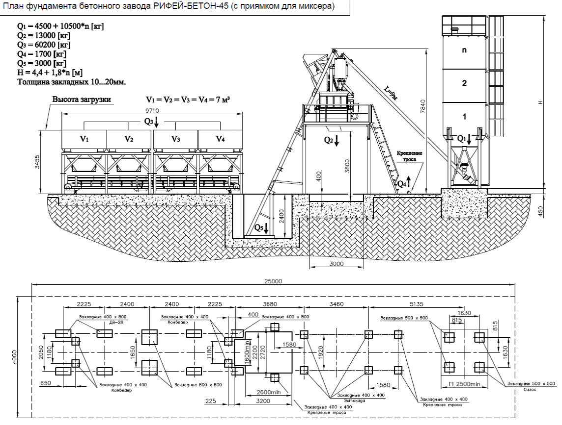 План фундамента РБ-45